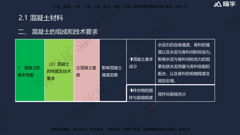 02.2025赵景满-名师精讲通关-002第一篇-第2章-矿业工程材料_2026年一级建造师_2026年一建矿业_2025年一建矿业SVIP_02-基础精讲✿高端面授✿深度强化_讲义