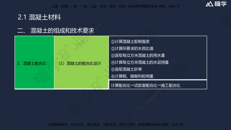 02.2025赵景满-名师精讲通关-002第一篇-第2章-矿业工程材料_2026年一级建造师_2026年一建矿业_2025年一建矿业SVIP_02-基础精讲✿高端面授✿深度强化_讲义