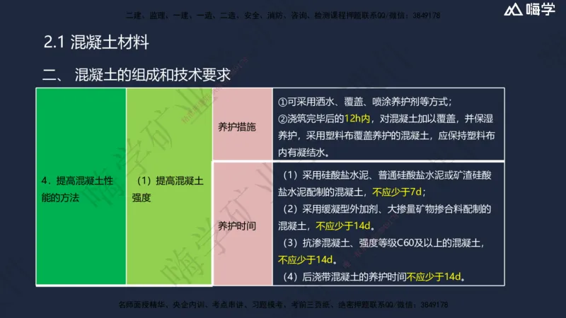 02.2025赵景满-名师精讲通关-002第一篇-第2章-矿业工程材料_2026年一级建造师_2026年一建矿业_2025年一建矿业SVIP_02-基础精讲✿高端面授✿深度强化_讲义