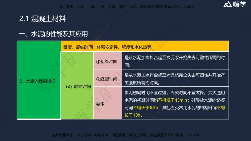 02.2025赵景满-名师精讲通关-002第一篇-第2章-矿业工程材料_2026年一级建造师_2026年一建矿业_2025年一建矿业SVIP_02-基础精讲✿高端面授✿深度强化_讲义