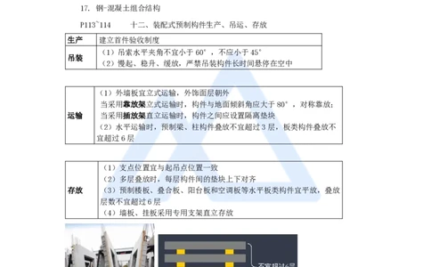20.2025龙炎飞-名师精讲通关-（20）3.4主体结构工程施工5_2026年一级建造师_2026年一建建筑_2025年一建建筑SVIP_02-基础精讲✿高端面授✿深度强化_讲义