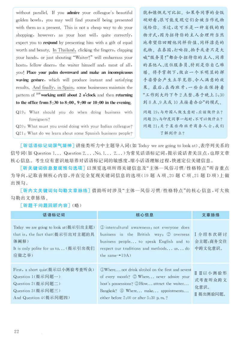 2018.06英语六级考试第2套解析_大学英语四级+六级_六级真题_六级真题_1990年-2018年真题资料合集_2018年06月CET6题+解+音频_03、答案解析