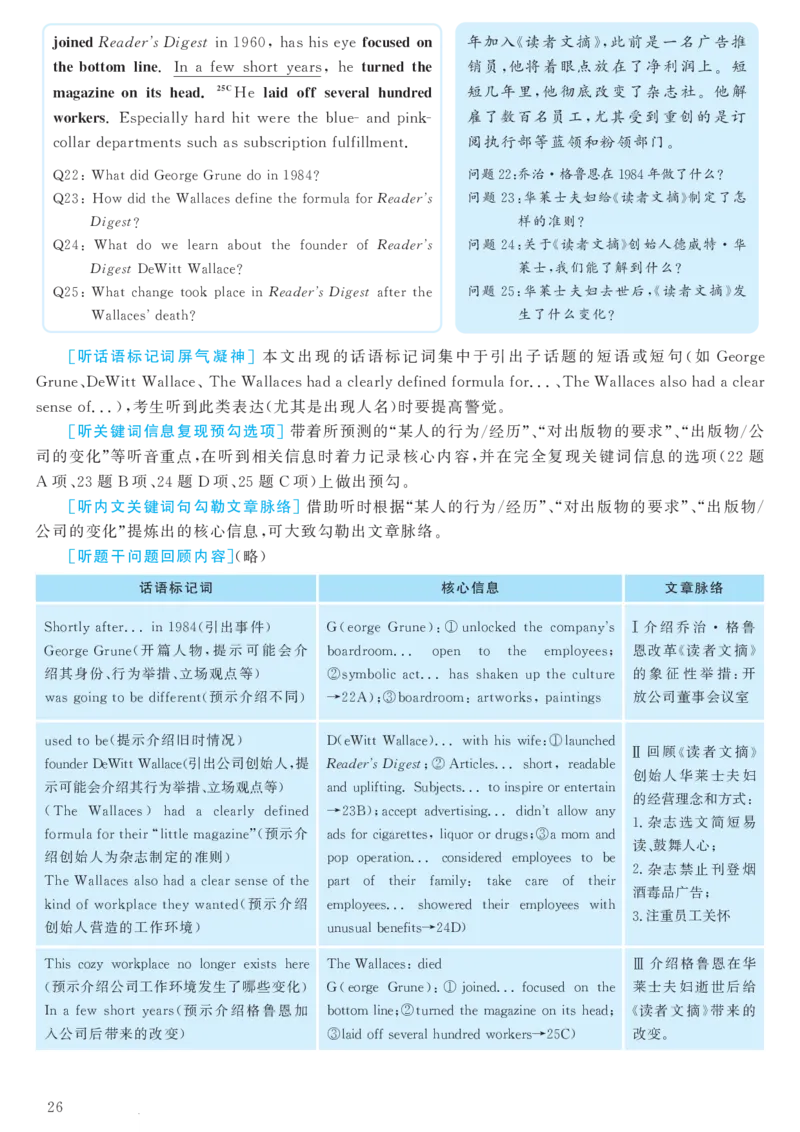 2018.06英语六级考试第2套解析_大学英语四级+六级_六级真题_六级真题_1990年-2018年真题资料合集_2018年06月CET6题+解+音频_03、答案解析