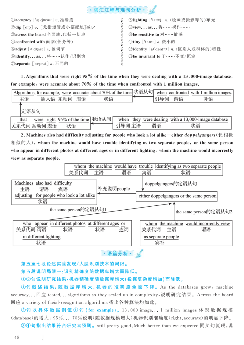 2018.06英语六级考试第2套解析_大学英语四级+六级_六级真题_六级真题_1990年-2018年真题资料合集_2018年06月CET6题+解+音频_03、答案解析