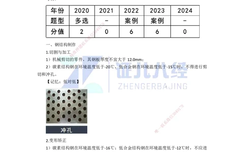 66.一建机电基础精学-67石油化工设备安装技术-5_2026年一级建造师_2026年一建机电_2025年一建机电SVIP_02-基础精讲✿高端面授✿深度强化_31-机电《基础精学课》朱旭阳ZBJ_讲义