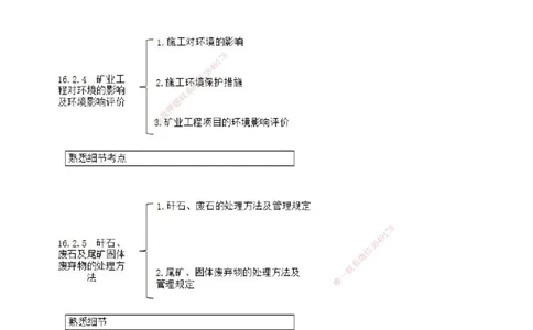 02.69-第3篇-第16章-16.2-施工现场及环境管理_2026年一级建造师_2026年一建矿业_2025年一建矿业SVIP_02-基础精讲✿高端面授✿深度强化_16-矿业《天一精讲班》顾士东KL_16.第十六章