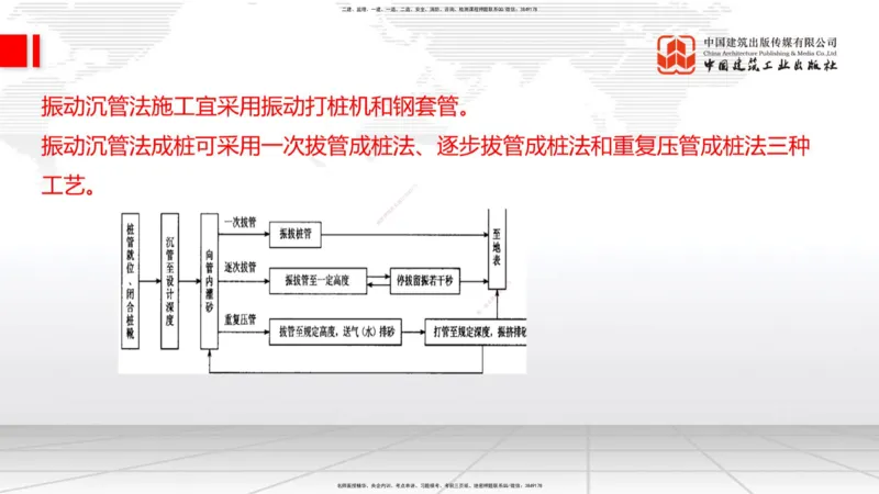 A06节：1.1.7特殊路基施工（中）11.28_2026年一级建造师_2026年一建公路_2025年一建公路SVIP_02-基础精讲✿高端面授✿深度强化_01-公路《两轮基础直播》朱娟婷JGS_讲义
