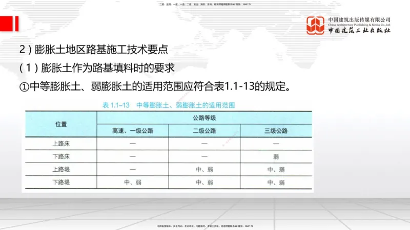 A06节：1.1.7特殊路基施工（中）11.28_2026年一级建造师_2026年一建公路_2025年一建公路SVIP_02-基础精讲✿高端面授✿深度强化_01-公路《两轮基础直播》朱娟婷JGS_讲义
