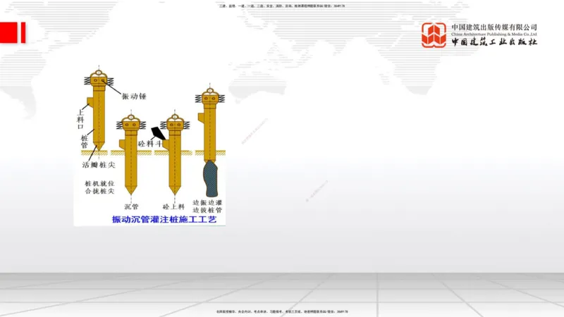 A06节：1.1.7特殊路基施工（中）11.28_2026年一级建造师_2026年一建公路_2025年一建公路SVIP_02-基础精讲✿高端面授✿深度强化_01-公路《两轮基础直播》朱娟婷JGS_讲义