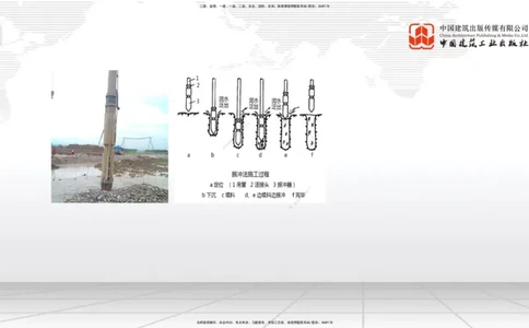 A06节：1.1.7特殊路基施工（中）11.28_2026年一级建造师_2026年一建公路_2025年一建公路SVIP_02-基础精讲✿高端面授✿深度强化_01-公路《两轮基础直播》朱娟婷JGS_讲义