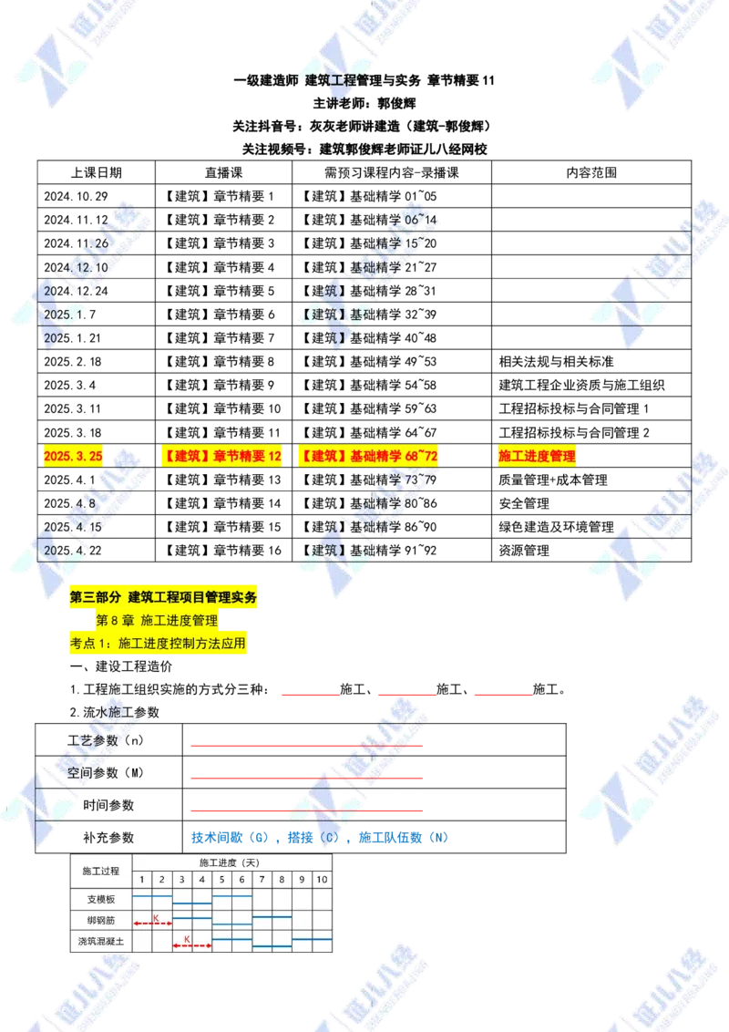 15_一建建筑章节精要12_2026年一级建造师_2026年一建建筑_2025年一建建筑SVIP_02-基础精讲✿高端面授✿深度强化_44-建筑《1.96w私塾小灶班》王玮ZJ推荐