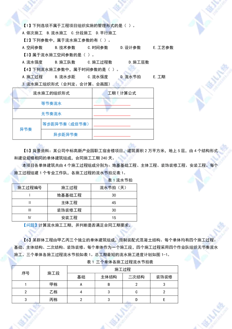 15_一建建筑章节精要12_2026年一级建造师_2026年一建建筑_2025年一建建筑SVIP_02-基础精讲✿高端面授✿深度强化_44-建筑《1.96w私塾小灶班》王玮ZJ推荐
