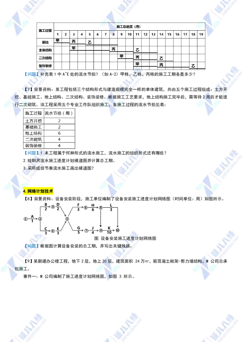 15_一建建筑章节精要12_2026年一级建造师_2026年一建建筑_2025年一建建筑SVIP_02-基础精讲✿高端面授✿深度强化_44-建筑《1.96w私塾小灶班》王玮ZJ推荐