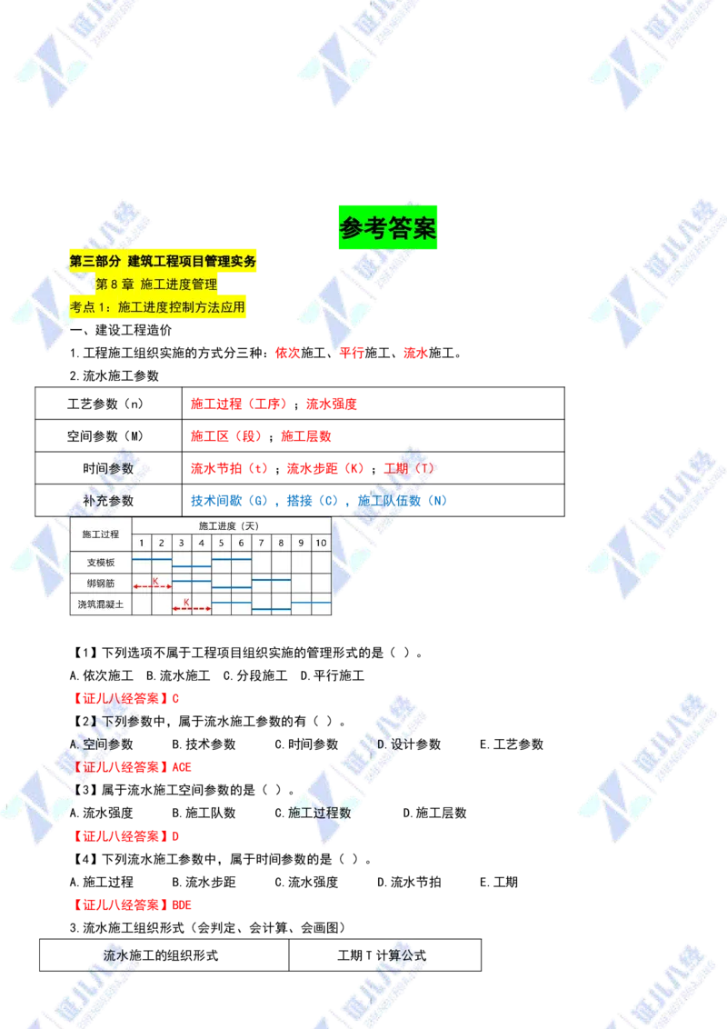 15_一建建筑章节精要12_2026年一级建造师_2026年一建建筑_2025年一建建筑SVIP_02-基础精讲✿高端面授✿深度强化_44-建筑《1.96w私塾小灶班》王玮ZJ推荐