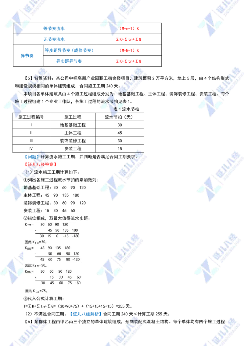 15_一建建筑章节精要12_2026年一级建造师_2026年一建建筑_2025年一建建筑SVIP_02-基础精讲✿高端面授✿深度强化_44-建筑《1.96w私塾小灶班》王玮ZJ推荐