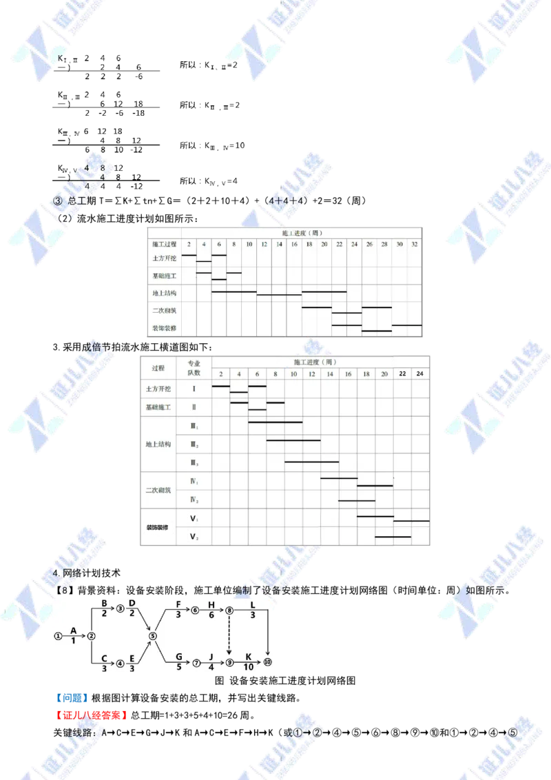 15_一建建筑章节精要12_2026年一级建造师_2026年一建建筑_2025年一建建筑SVIP_02-基础精讲✿高端面授✿深度强化_44-建筑《1.96w私塾小灶班》王玮ZJ推荐