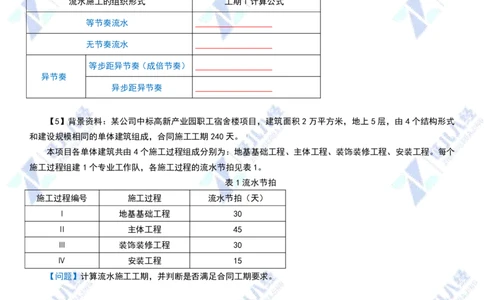15_一建建筑章节精要12_2026年一级建造师_2026年一建建筑_2025年一建建筑SVIP_02-基础精讲✿高端面授✿深度强化_44-建筑《1.96w私塾小灶班》王玮ZJ推荐
