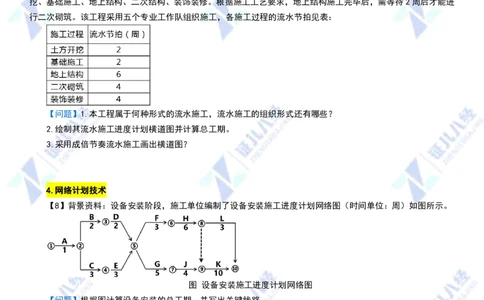 15_一建建筑章节精要12_2026年一级建造师_2026年一建建筑_2025年一建建筑SVIP_02-基础精讲✿高端面授✿深度强化_44-建筑《1.96w私塾小灶班》王玮ZJ推荐