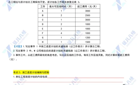 15_一建建筑章节精要12_2026年一级建造师_2026年一建建筑_2025年一建建筑SVIP_02-基础精讲✿高端面授✿深度强化_44-建筑《1.96w私塾小灶班》王玮ZJ推荐