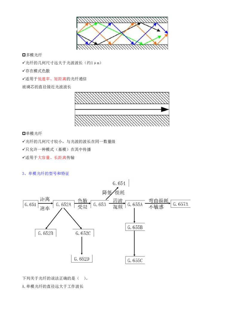 15.15-第一章-1.6-通信光(电)缆特点及应用（一）_2026年一级建造师_2026年一建通信_2025年一建通信SVIP_02-基础精讲✿高端面授✿深度强化_16-通信《天一精讲班》邵春宝KL_01.第一章