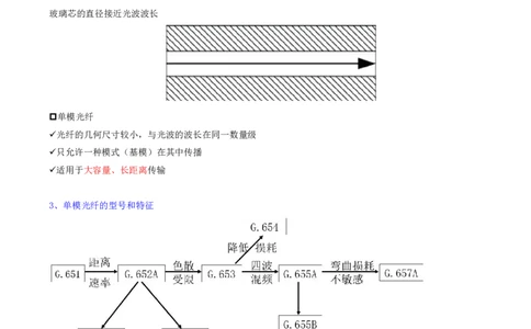 15.15-第一章-1.6-通信光(电)缆特点及应用（一）_2026年一级建造师_2026年一建通信_2025年一建通信SVIP_02-基础精讲✿高端面授✿深度强化_16-通信《天一精讲班》邵春宝KL_01.第一章