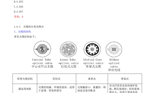 15.15-第一章-1.6-通信光(电)缆特点及应用（一）_2026年一级建造师_2026年一建通信_2025年一建通信SVIP_02-基础精讲✿高端面授✿深度强化_16-通信《天一精讲班》邵春宝KL_01.第一章