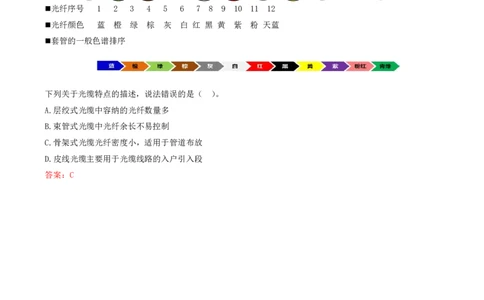 15.15-第一章-1.6-通信光(电)缆特点及应用（一）_2026年一级建造师_2026年一建通信_2025年一建通信SVIP_02-基础精讲✿高端面授✿深度强化_16-通信《天一精讲班》邵春宝KL_01.第一章