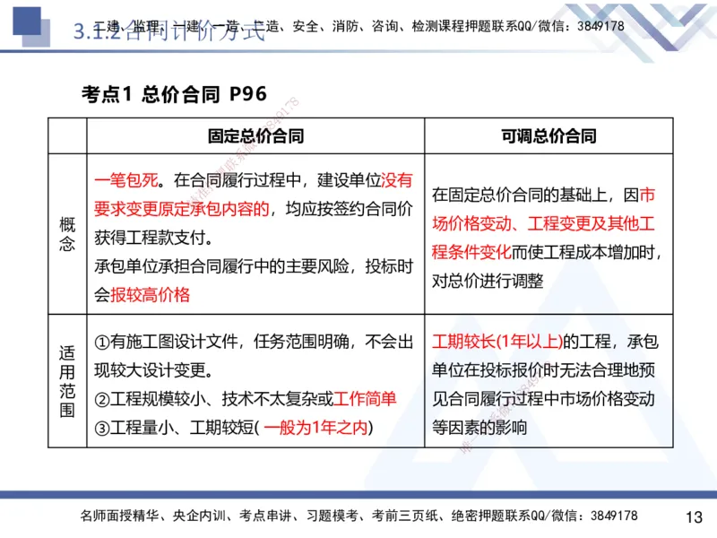 02.2025杨彬-恒考点精析（赢跑课）-管理2_2026年一级建造师_2026年一建管理_2025年一建管理SVIP_02-基础精讲✿高端面授✿深度强化_03-管理《恒考点精析课》杨彬HX_讲义