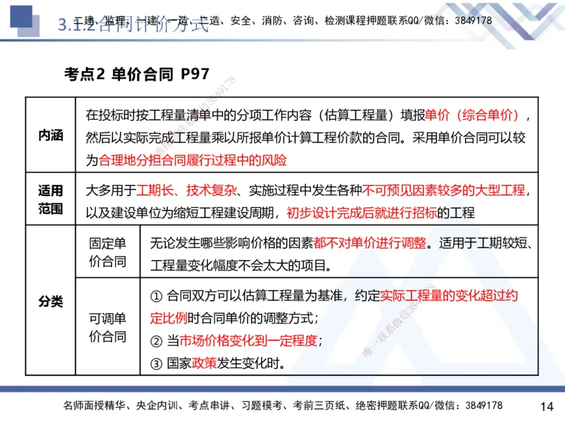 02.2025杨彬-恒考点精析（赢跑课）-管理2_2026年一级建造师_2026年一建管理_2025年一建管理SVIP_02-基础精讲✿高端面授✿深度强化_03-管理《恒考点精析课》杨彬HX_讲义