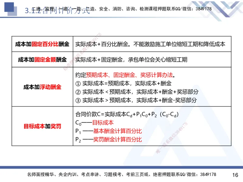 02.2025杨彬-恒考点精析（赢跑课）-管理2_2026年一级建造师_2026年一建管理_2025年一建管理SVIP_02-基础精讲✿高端面授✿深度强化_03-管理《恒考点精析课》杨彬HX_讲义