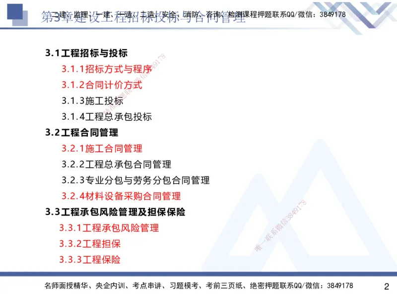 02.2025杨彬-恒考点精析（赢跑课）-管理2_2026年一级建造师_2026年一建管理_2025年一建管理SVIP_02-基础精讲✿高端面授✿深度强化_03-管理《恒考点精析课》杨彬HX_讲义