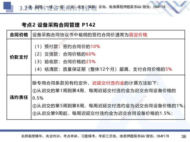 02.2025杨彬-恒考点精析（赢跑课）-管理2_2026年一级建造师_2026年一建管理_2025年一建管理SVIP_02-基础精讲✿高端面授✿深度强化_03-管理《恒考点精析课》杨彬HX_讲义