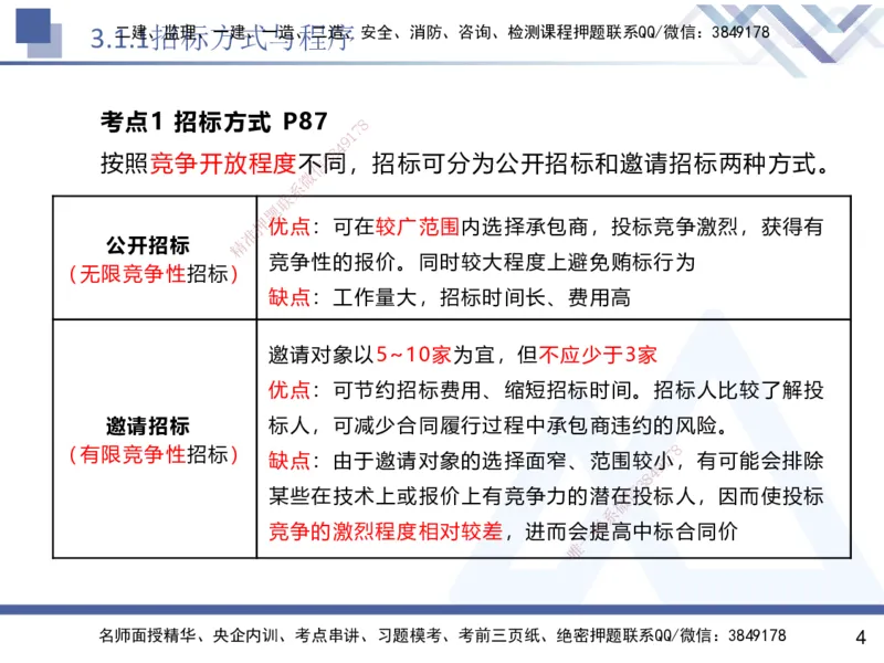 02.2025杨彬-恒考点精析（赢跑课）-管理2_2026年一级建造师_2026年一建管理_2025年一建管理SVIP_02-基础精讲✿高端面授✿深度强化_03-管理《恒考点精析课》杨彬HX_讲义