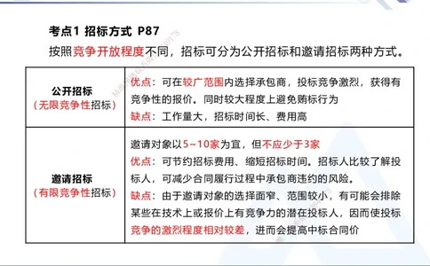 02.2025杨彬-恒考点精析（赢跑课）-管理2_2026年一级建造师_2026年一建管理_2025年一建管理SVIP_02-基础精讲✿高端面授✿深度强化_03-管理《恒考点精析课》杨彬HX_讲义