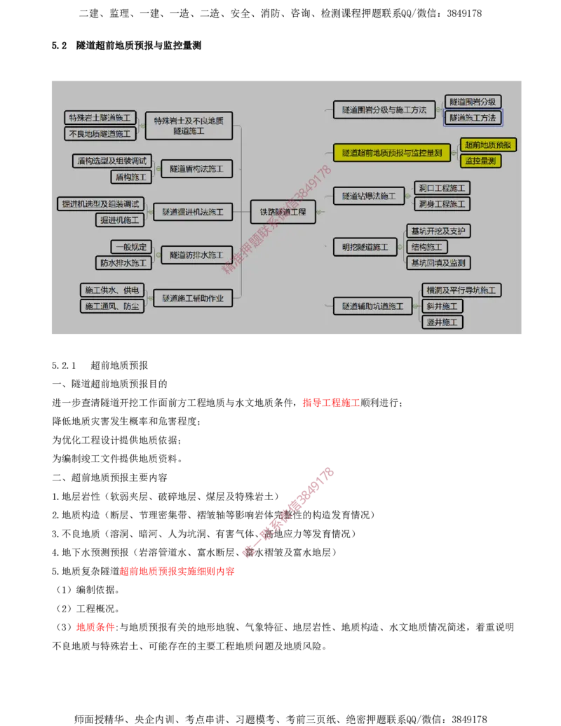 02.27-第5章-5.2-隧道超前地质预报与监控量测（一）_2026年一级建造师_2026年一建铁路_2025年一建铁路SVIP_02-基础精讲✿高端面授✿深度强化_11-铁路《天一精讲班》陈士甲KL
