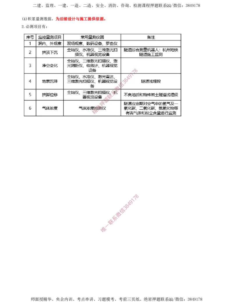 02.27-第5章-5.2-隧道超前地质预报与监控量测（一）_2026年一级建造师_2026年一建铁路_2025年一建铁路SVIP_02-基础精讲✿高端面授✿深度强化_11-铁路《天一精讲班》陈士甲KL