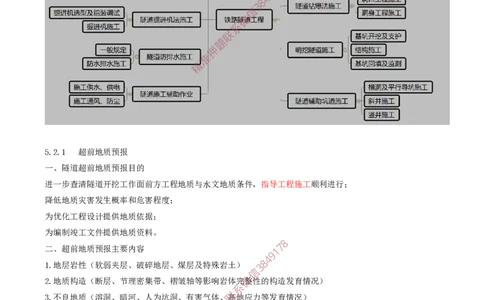 02.27-第5章-5.2-隧道超前地质预报与监控量测（一）_2026年一级建造师_2026年一建铁路_2025年一建铁路SVIP_02-基础精讲✿高端面授✿深度强化_11-铁路《天一精讲班》陈士甲KL
