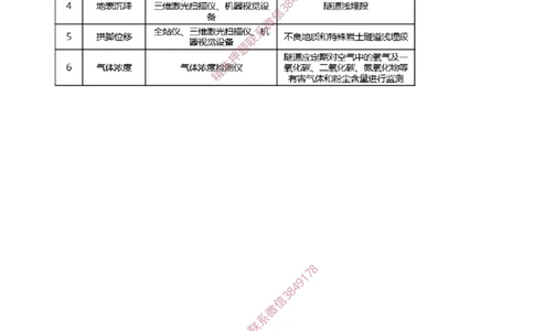 02.27-第5章-5.2-隧道超前地质预报与监控量测（一）_2026年一级建造师_2026年一建铁路_2025年一建铁路SVIP_02-基础精讲✿高端面授✿深度强化_11-铁路《天一精讲班》陈士甲KL