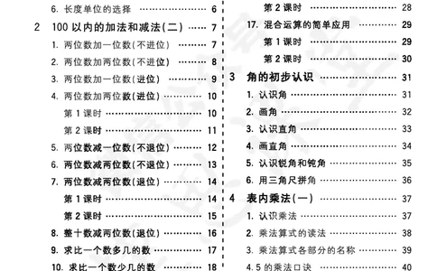 五E口算题卡二年级上册数学人教版_1~6年级全册五E口算题卡(1)_2年级五E口算题卡