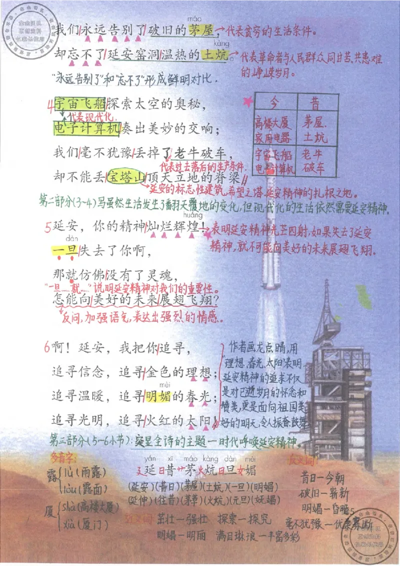 四年级语文上册课堂笔记_小学全网线上同款资料_11号