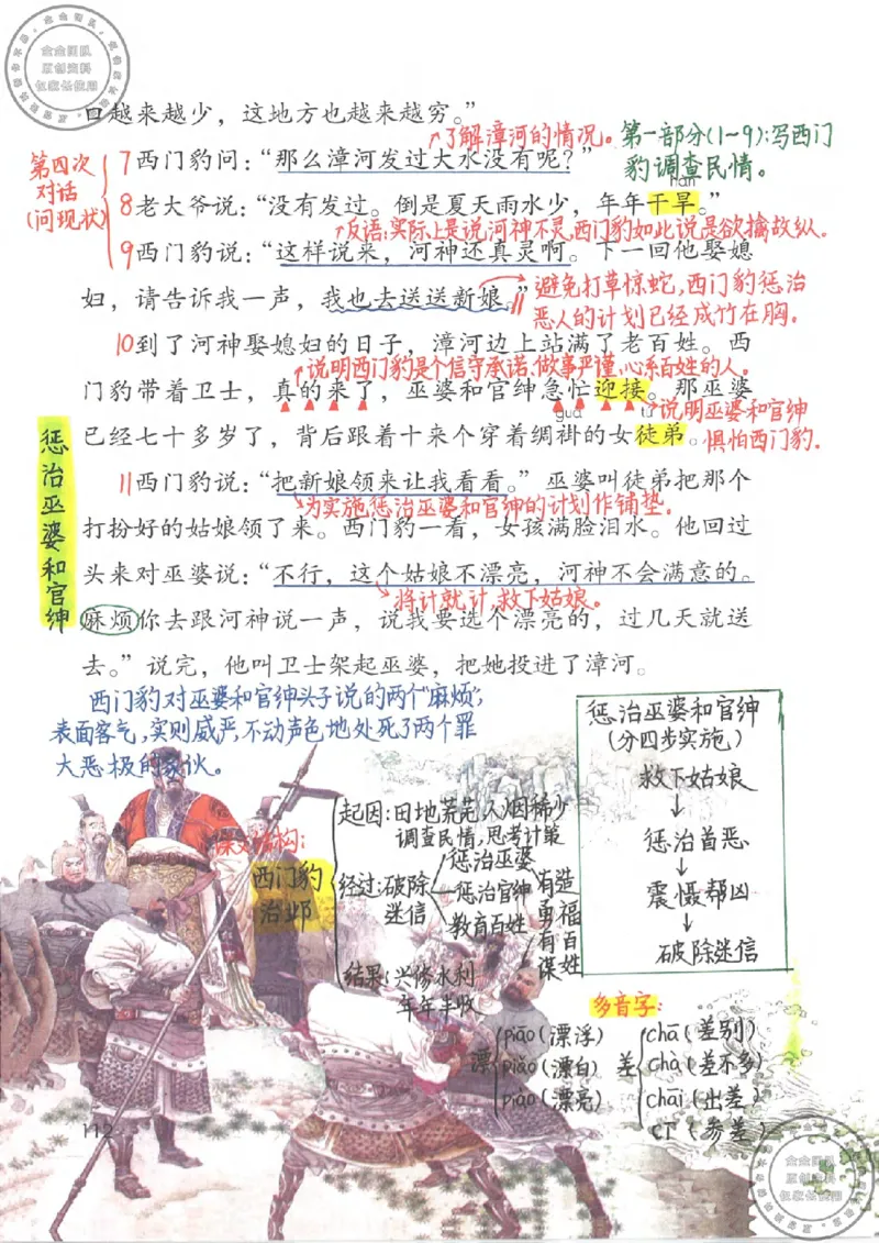 四年级语文上册课堂笔记_小学全网线上同款资料_11号