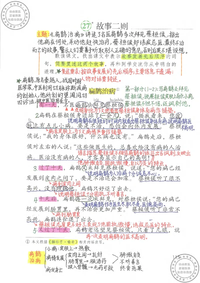四年级语文上册课堂笔记_小学全网线上同款资料_11号
