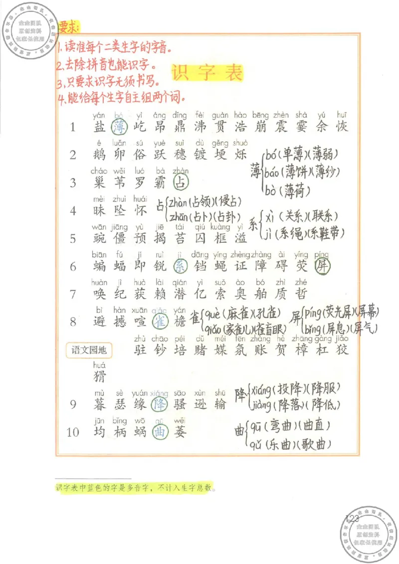 四年级语文上册课堂笔记_小学全网线上同款资料_11号