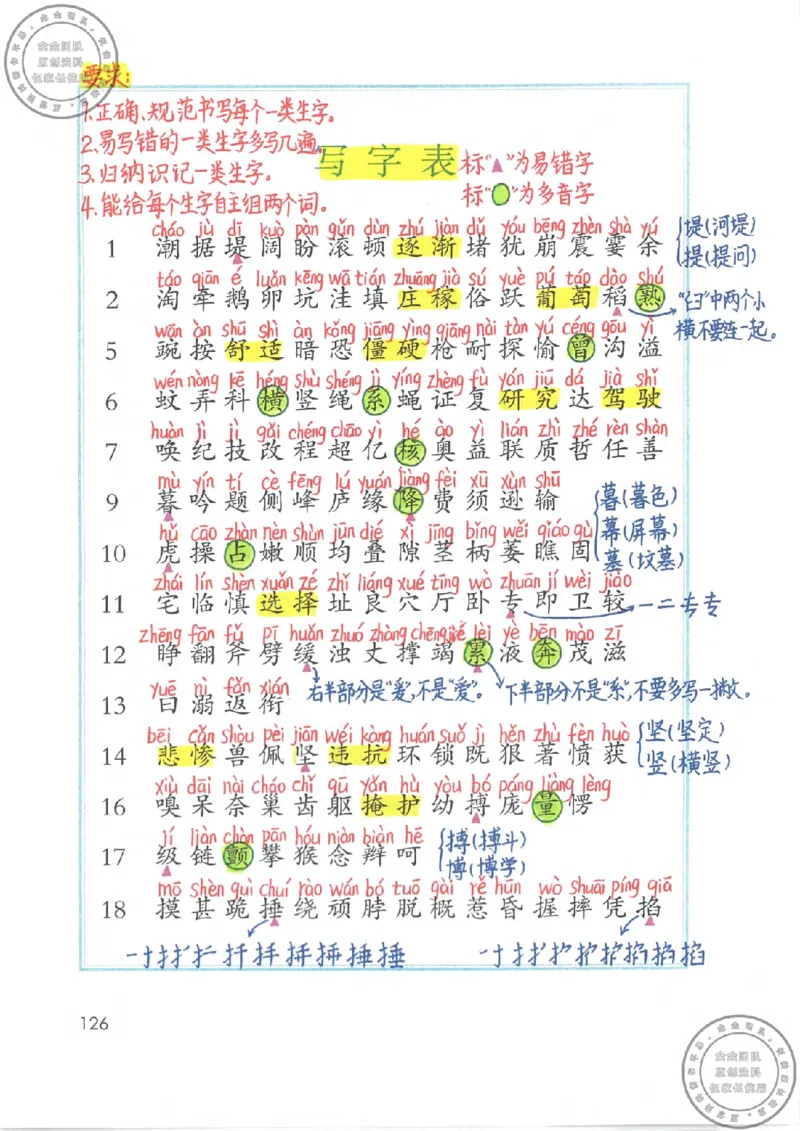 四年级语文上册课堂笔记_小学全网线上同款资料_11号