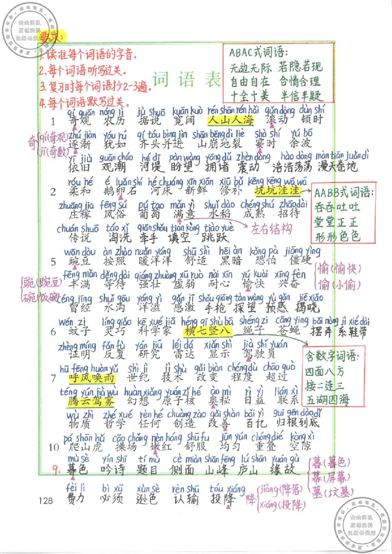 四年级语文上册课堂笔记_小学全网线上同款资料_11号