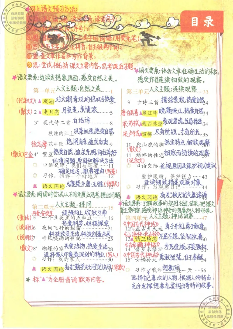 四年级语文上册课堂笔记_小学全网线上同款资料_11号