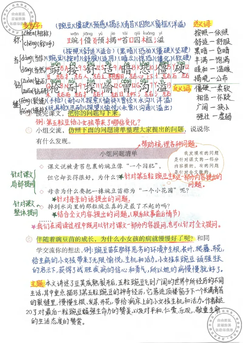 四年级语文上册课堂笔记_小学全网线上同款资料_11号