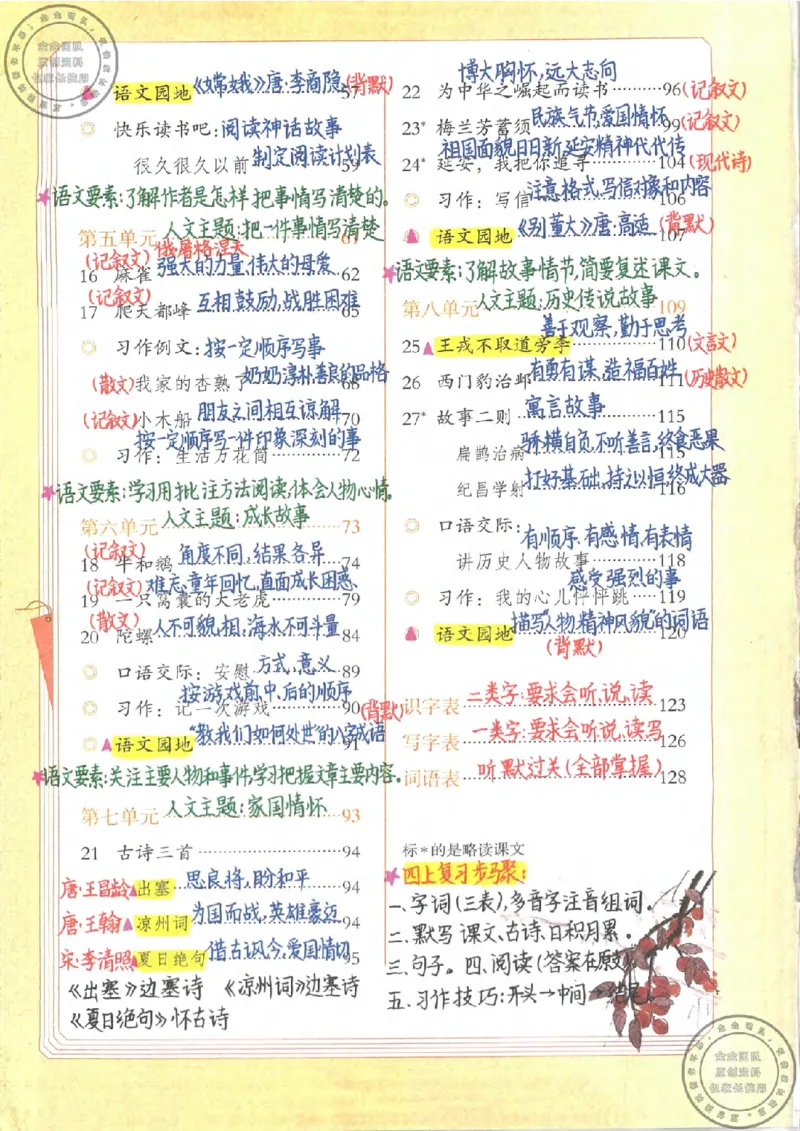 四年级语文上册课堂笔记_小学全网线上同款资料_11号