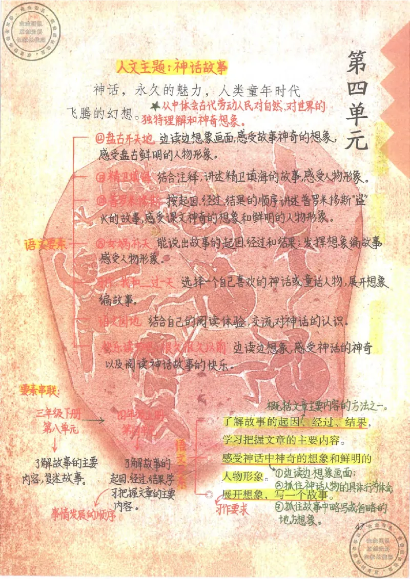 四年级语文上册课堂笔记_小学全网线上同款资料_11号