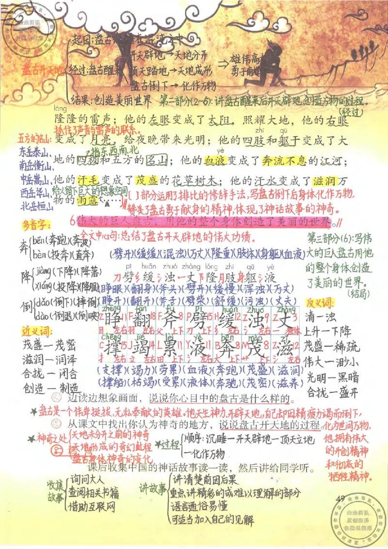 四年级语文上册课堂笔记_小学全网线上同款资料_11号